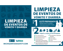 (Espanol) Impieza Limpieza De Evento De Vomito Y Diarrea (Norovirus Clean up) Article Category Image