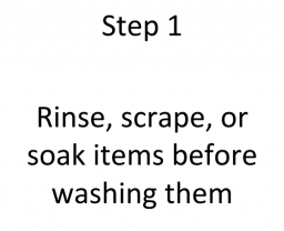 Three Compartment Sink Article Category Image