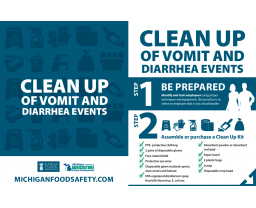 Norovirus Clean Up Article Category Image