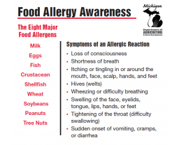Allergen Poster Article Category Image