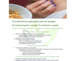  (Espanol) Procedimientos adecuados para las alergias (Proper procedures for allergies & cross-contamination VS cross-contact) Article Category Image