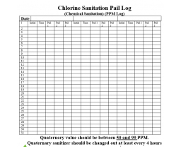Chlorine Sanitation Bucket Log  Article Category Image